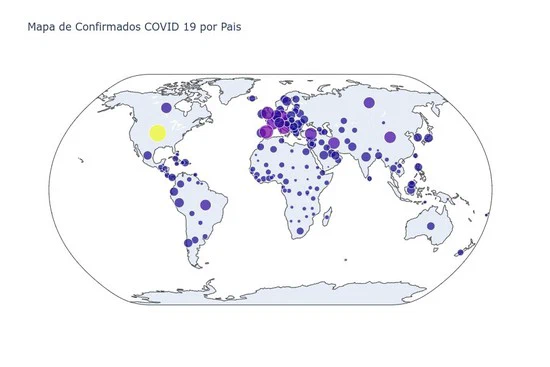 Visualizacion Datos Coronavirus (COVID19) Mundial con Plotly
